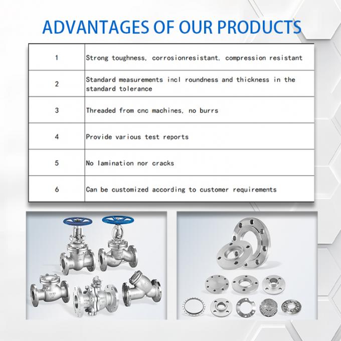 Нержавеющая сталь настройка высокотемпературный задница сварка труб фитинги тупиковый конец для соединения труб 8
