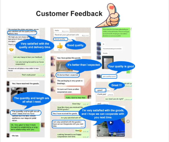 Супер аустенитная нержавеющая A564 N08367 ANSI B16.5 Спецификация фланца индивидуальный размер высокое давление 3000# 300# Очки слепой фланце 7