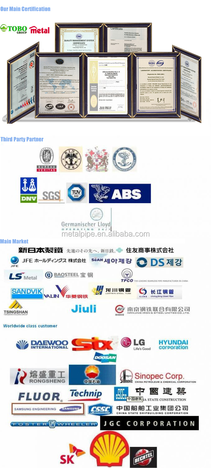 Высококачественная полированная бесшовная труба из нержавеющей стали 201 304 316 квадратная форма свариваемая 904L 409L стальная труба стандарты JIS/EN/ASIS 6