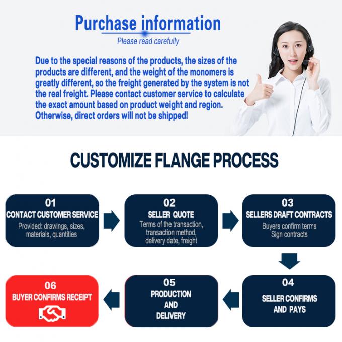 Скрытие на фланце ASME B16.5 RF CL 300 ASTM A182 GR F316/F316L Сварка на фланце RF 5