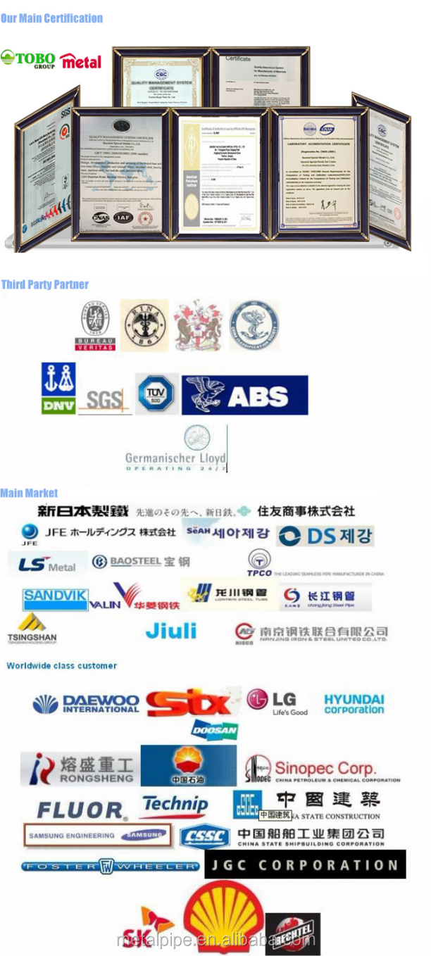 Металл высококачественная сталь супер-дуплекс нержавеющая сталь S32205 S31803 Трубовые фитинги Круглое соединение фланца типа А 5