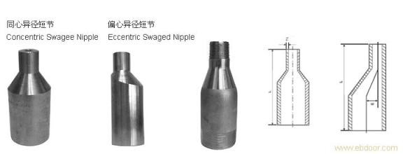 METAL MSS SP95 Coupling Pipe Fittings Stainless Steel NPT Concentric/ MSS SP95 Swage Nipple